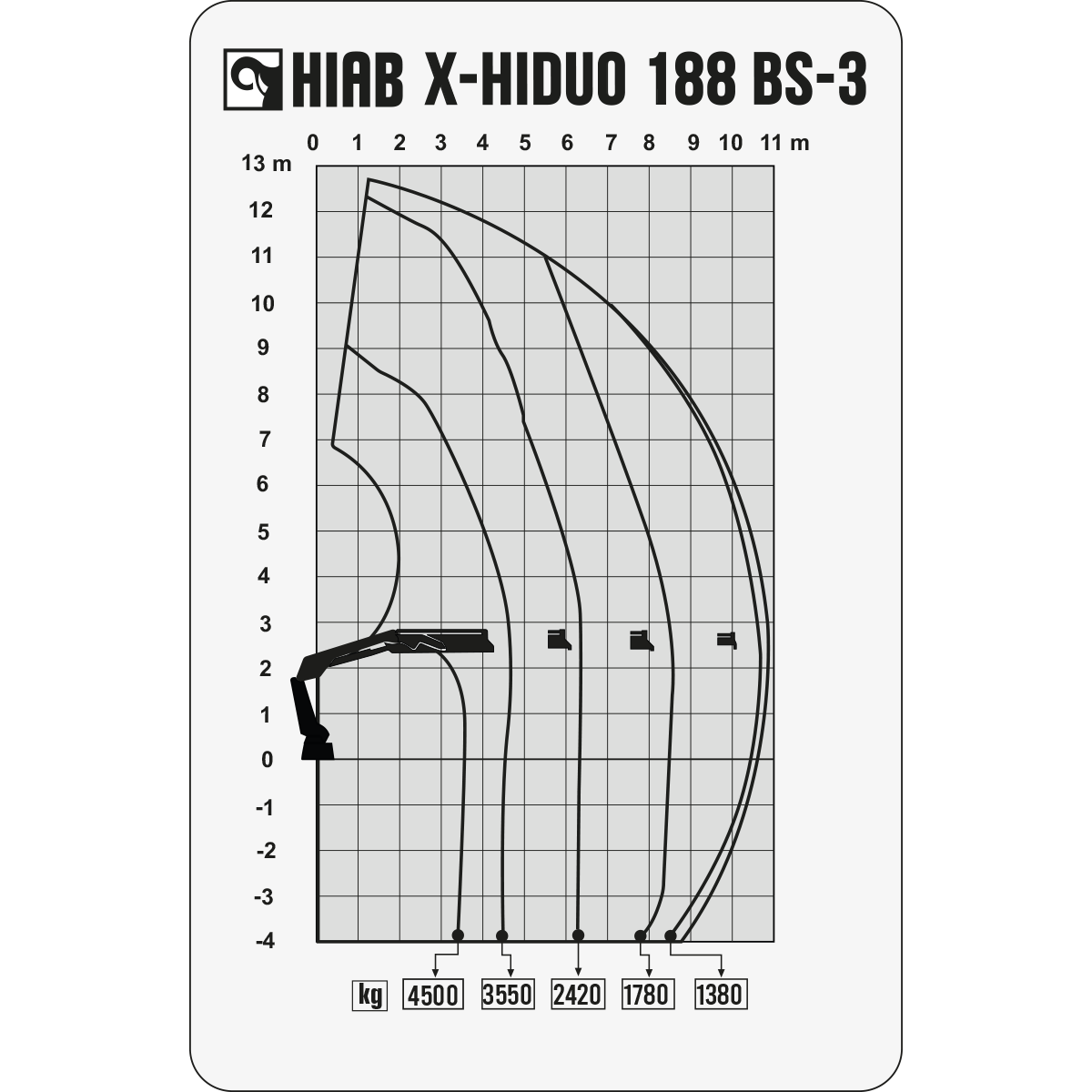 KENWORTH / X-HIDUO 188 BS-3