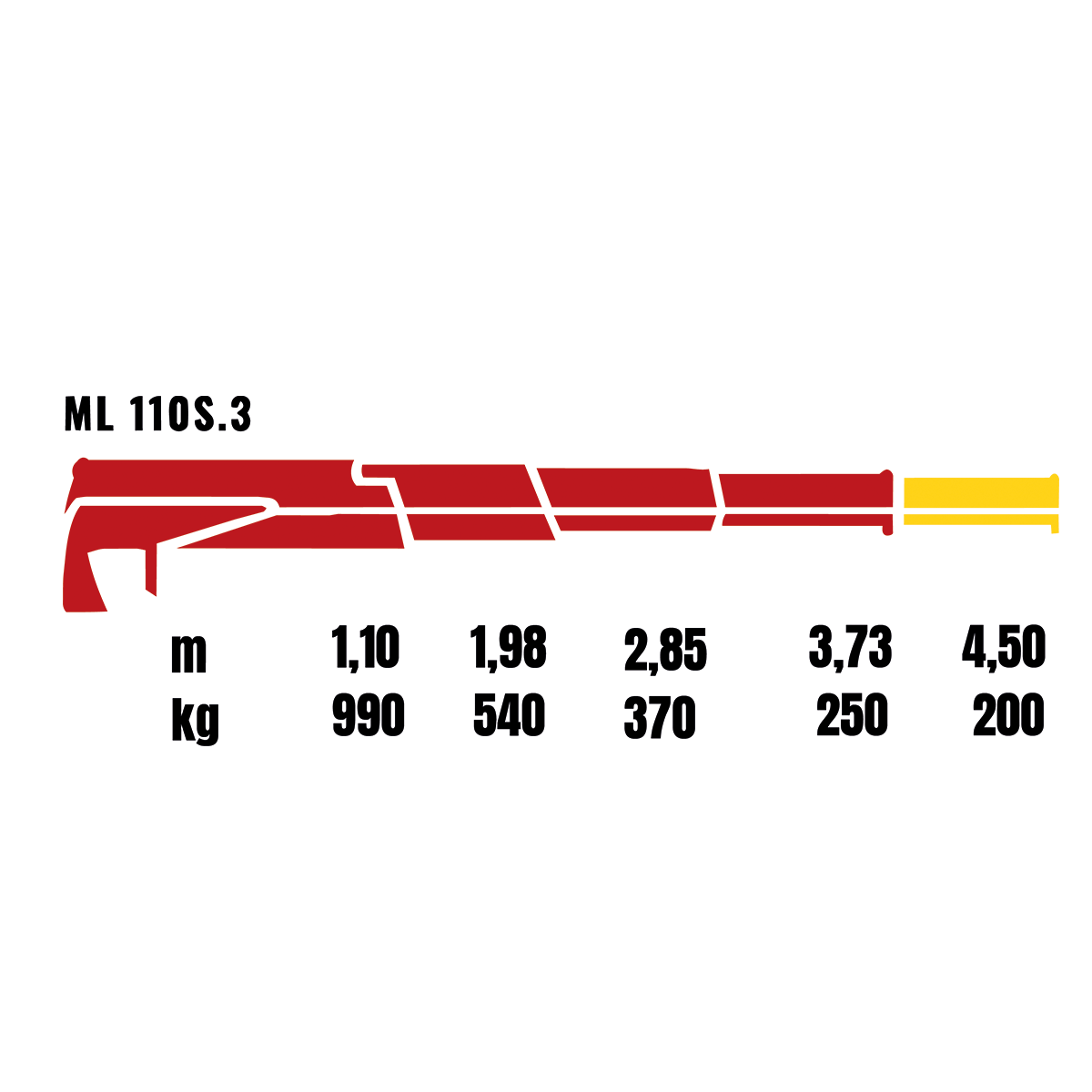 MAXILIFT 110S.3 ERS