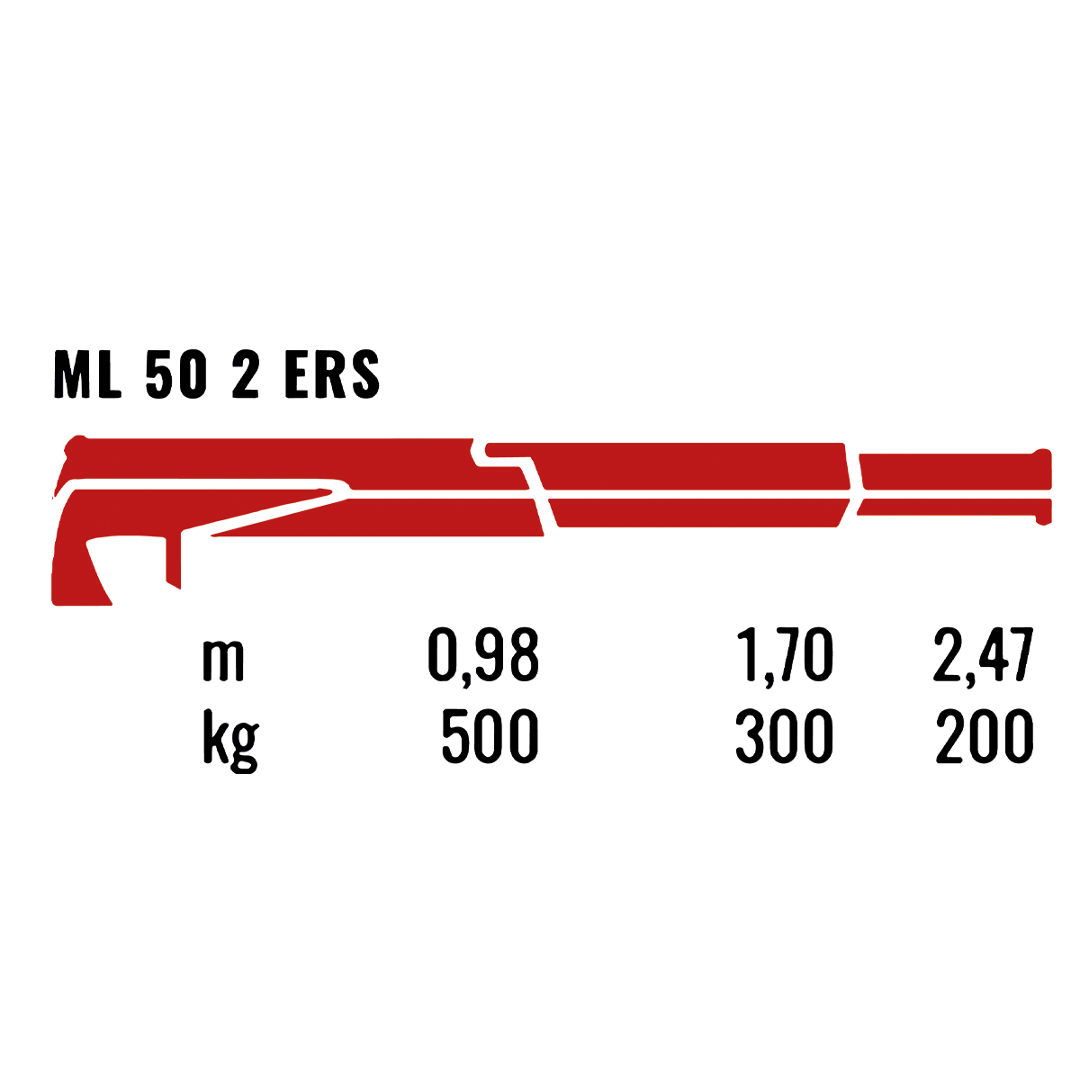 MAXILIFT 50.2 ERS